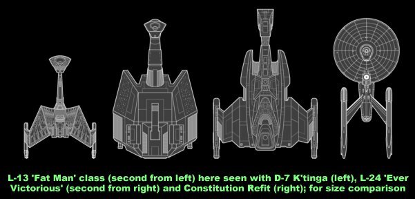 Comparison of Klingon battleship sizes.