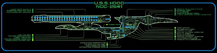 USS Hood Master Situation display. Click on image for larger version.